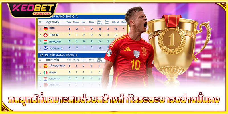 การเดิมพันคู่-คี่ 2025 – วิธีเล่นรวดเร็ว เข้าใจง่าย ทำกำไรไว กลยุทธ์ที่เหมาะสมช่วยสร้างกำไรระยะยาวอย่างมั่นคง